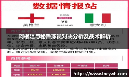 阿根廷与秘鲁球员对决分析及战术解析